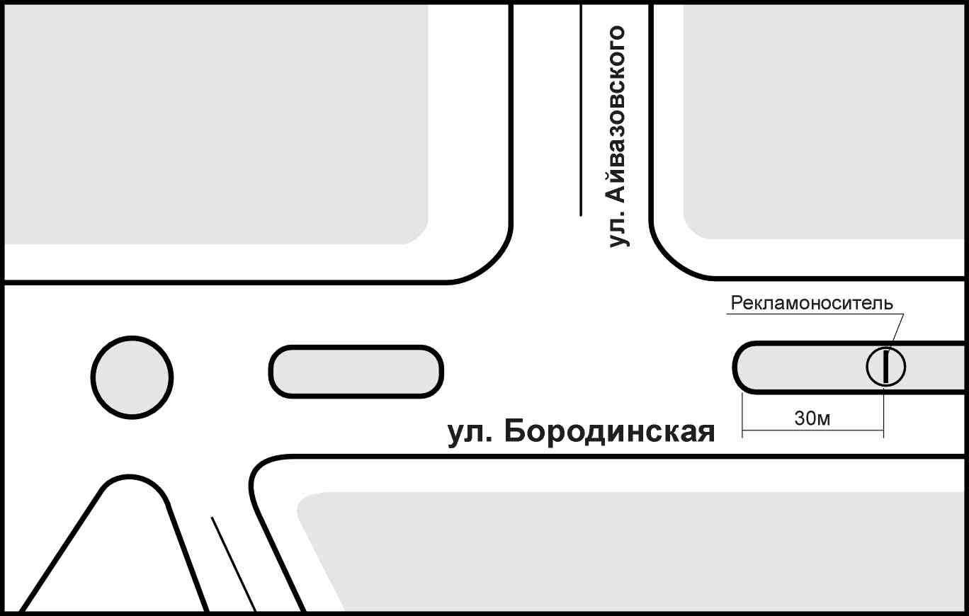 board