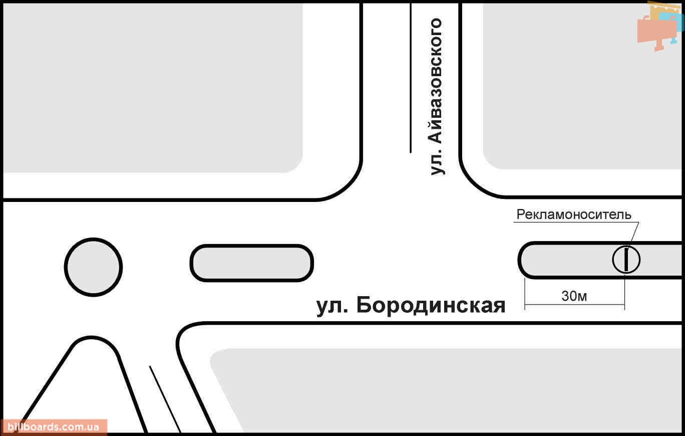 board
