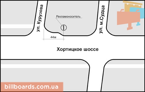 board