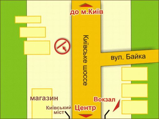 board