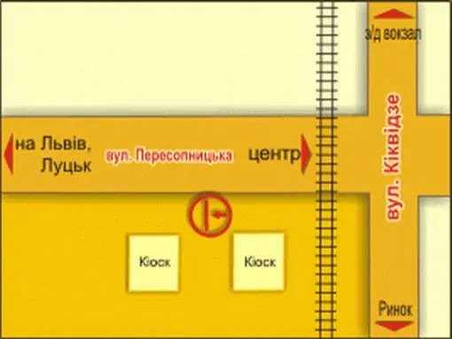 board