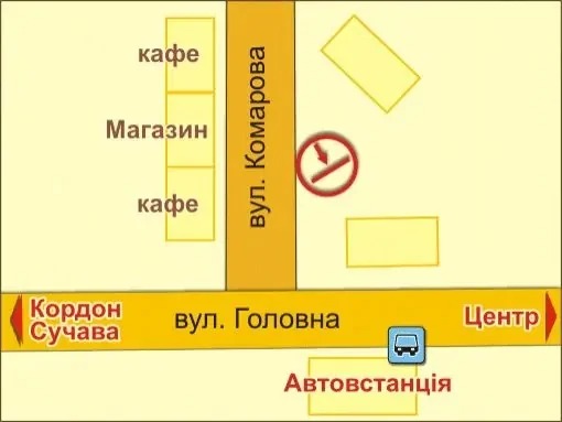 board