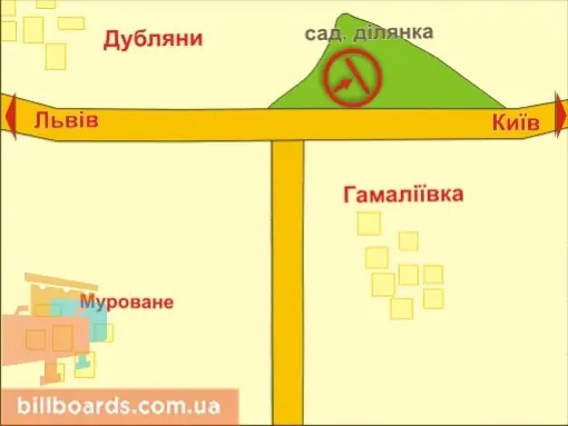 board