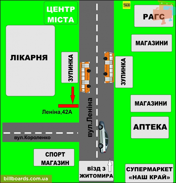 board