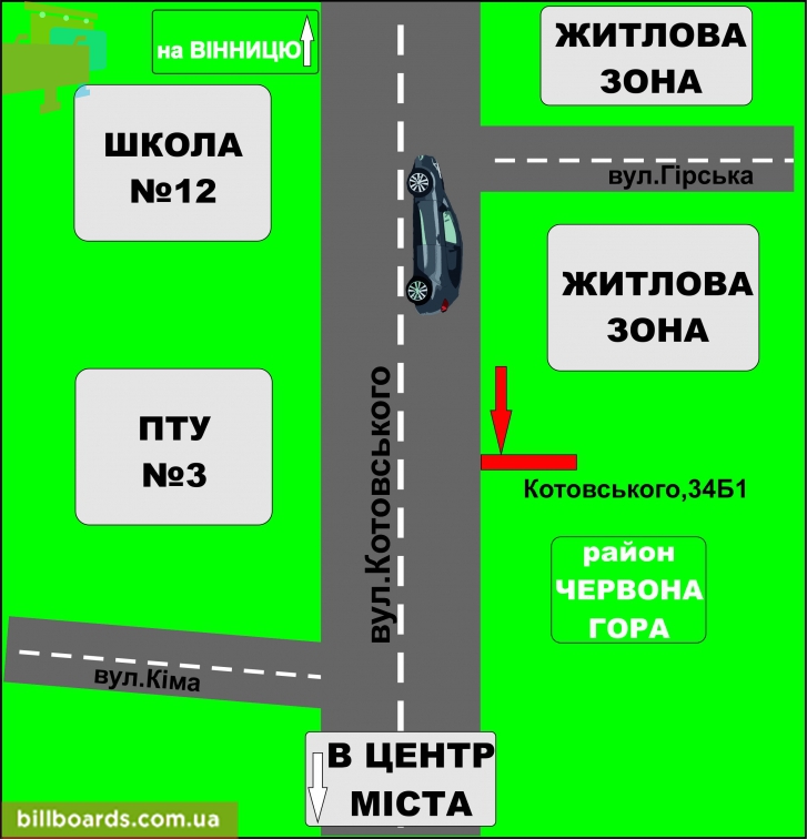 board