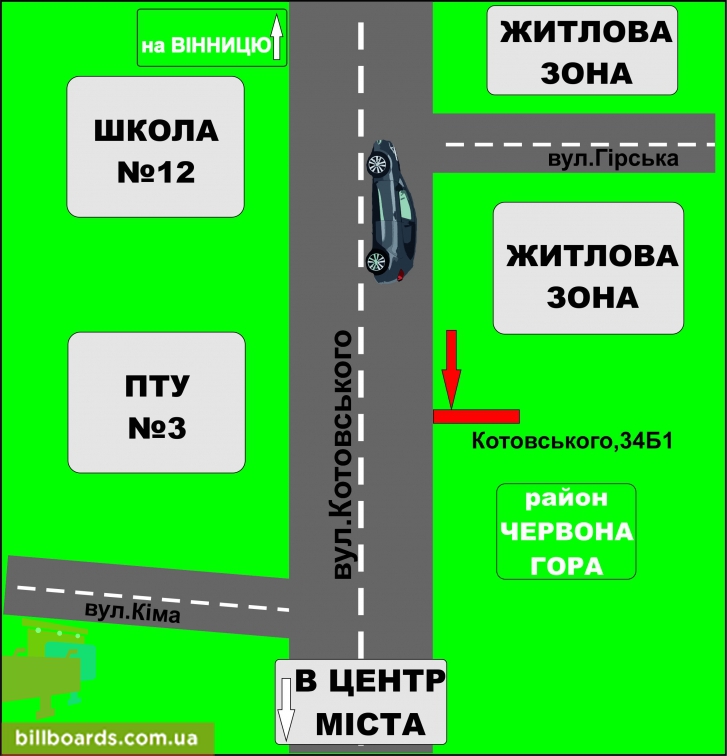 board