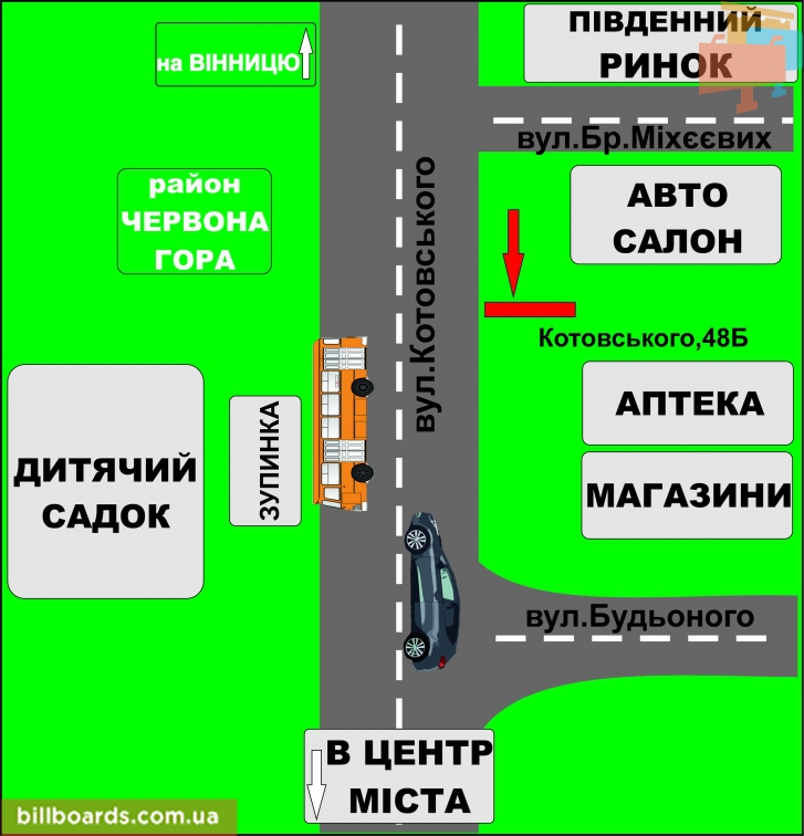 board