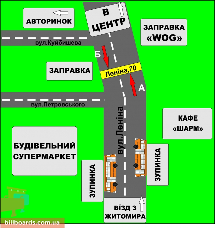 board