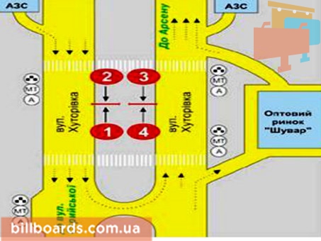 board