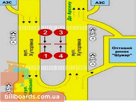 board