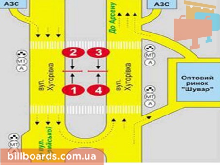 board