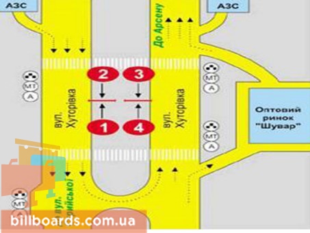 board
