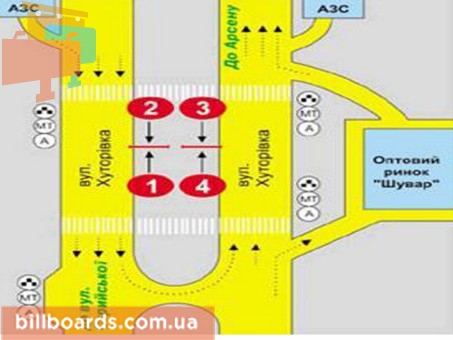 board