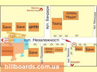 board