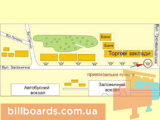 board