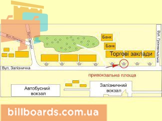 board