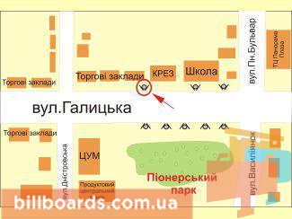 board