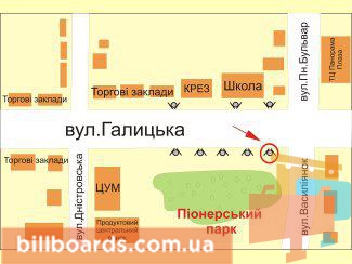 board