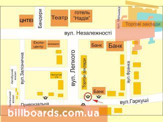 board