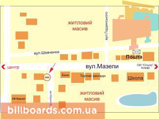 board