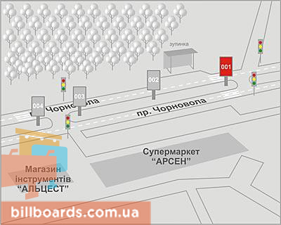 board