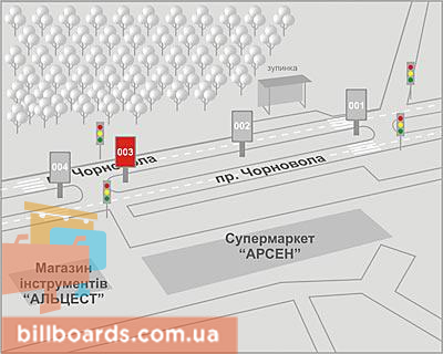 board