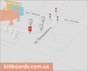 board