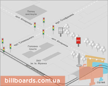 board