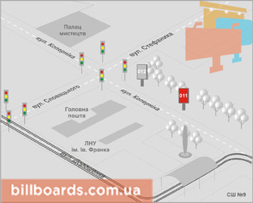 board
