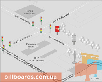 board