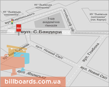 board
