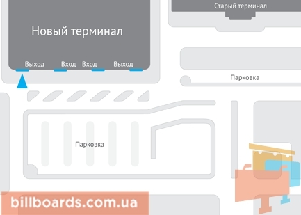 board
