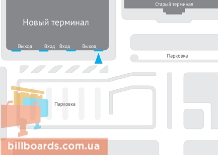 board