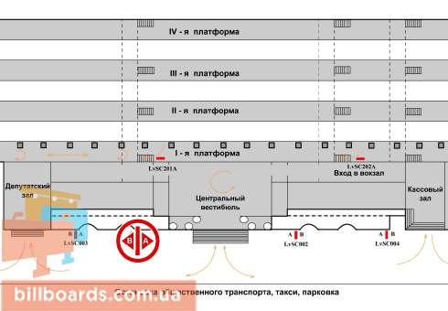 board