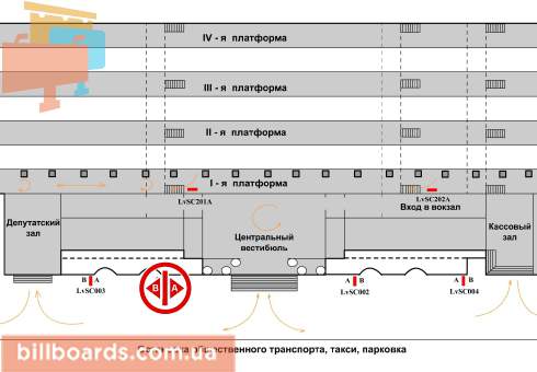 board