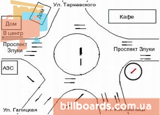 board