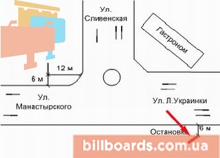 board
