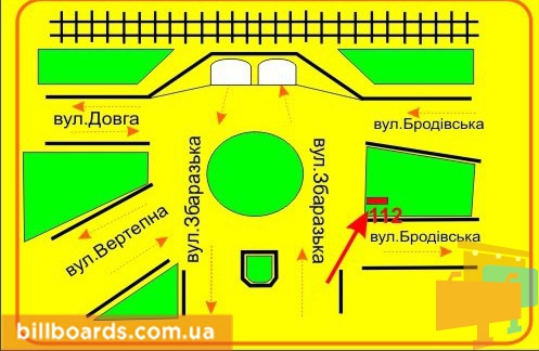 board