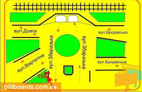 board