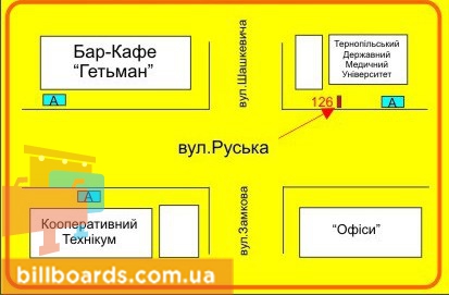 board