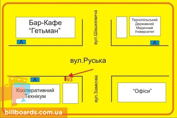 board