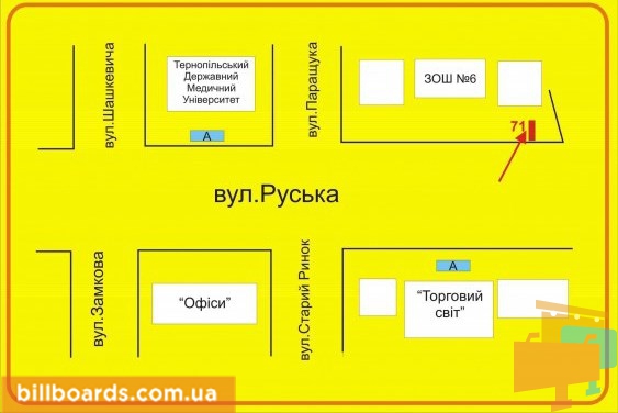 board