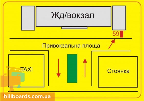 board