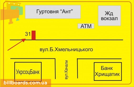 board