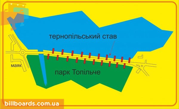 board