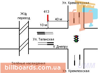 board