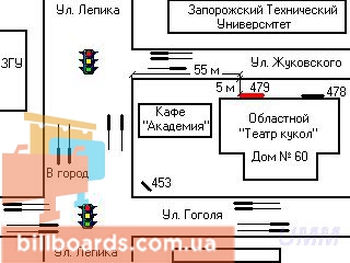 board