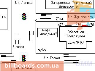 board