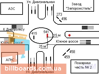 board