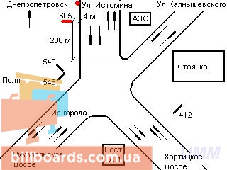 board